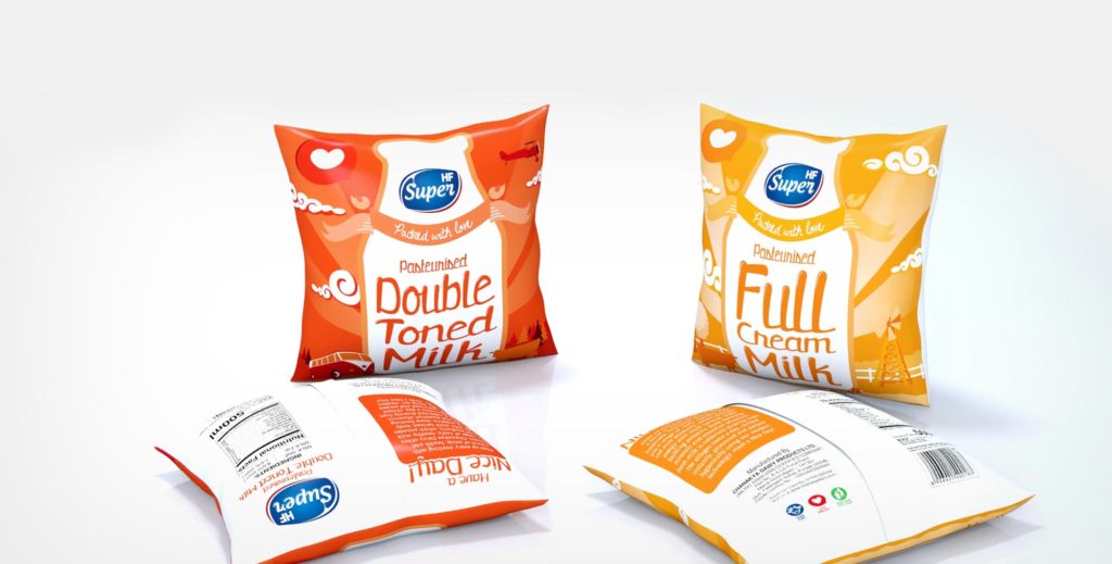 Full Ready Ready-to-drink Packaging Design Agency Delhi Mumbai - Branding India